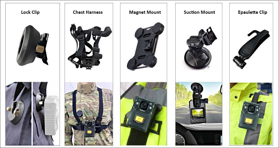 DMT22-NVS4-C-body-worn-camera-accessories-Lock-clip--chest-harness-magnet-mount-suction-mount-Epaulette-clip novestom