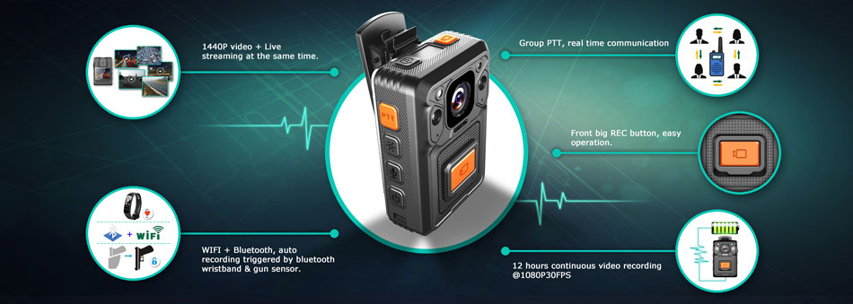 NVS4-C 4G WIFI البالية شرطة الأمن للتصوير LTE-يعيش-يتدفقون الجسم
