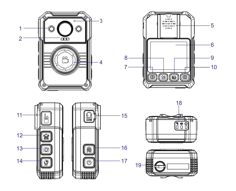 NVS4-T-Body-Worn-camera-button-function 1
