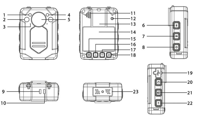 NVS9 фотоапарати што се носат на телото Дијаграм на функциските копчиња