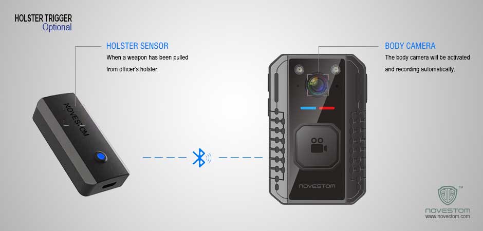 New-NVS4-Q-Body-Worn-cameras-Bluetooth-holster-sensor--01